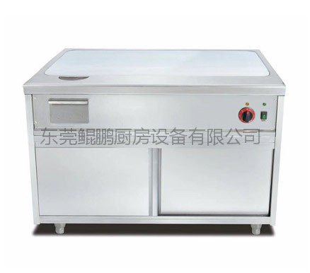西廚系列21